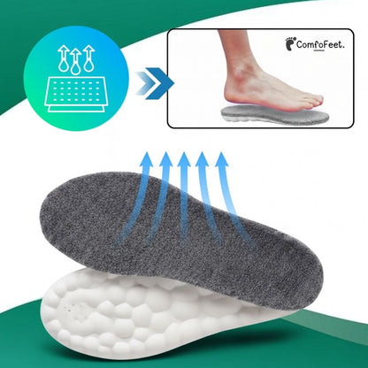 Orthorin™ Winter Insoles