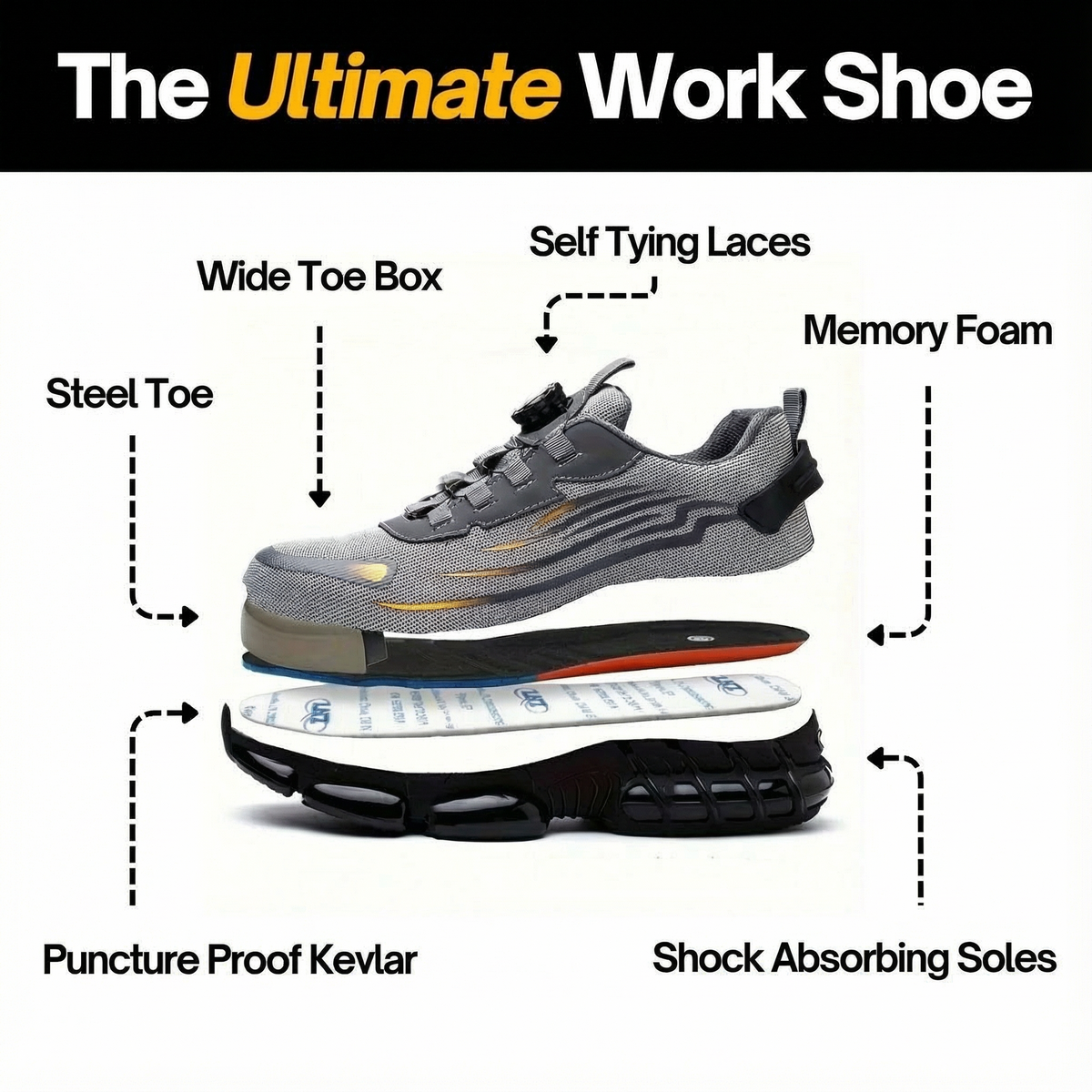 Healthy & Protective Steel Toe Trainers