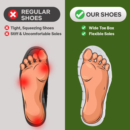 Orthorin™ Pro – 12-Hour Shift Shoes for Heel & Plantar Fasciitis Relief (Unisex)