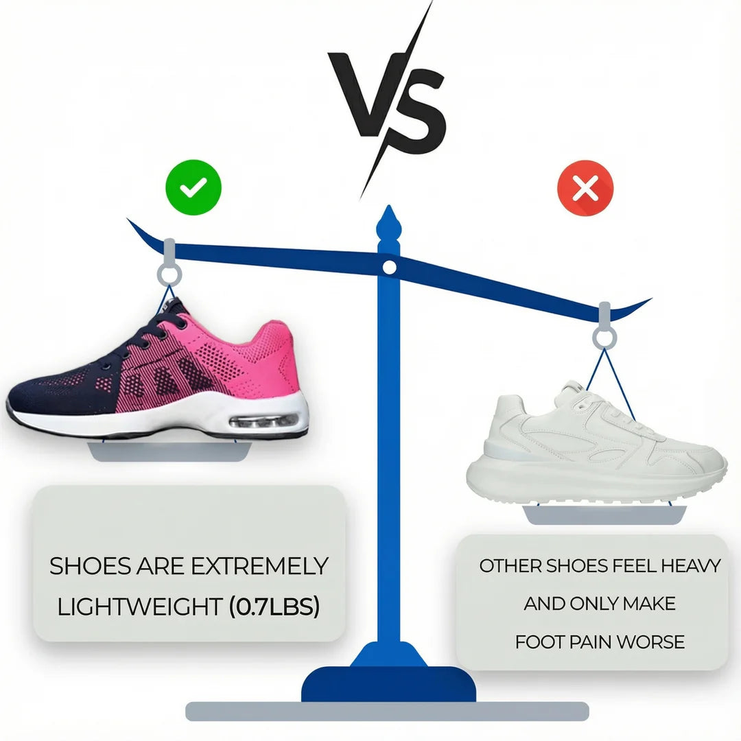 7. 3x More Lightweight Than Any Other Shoe