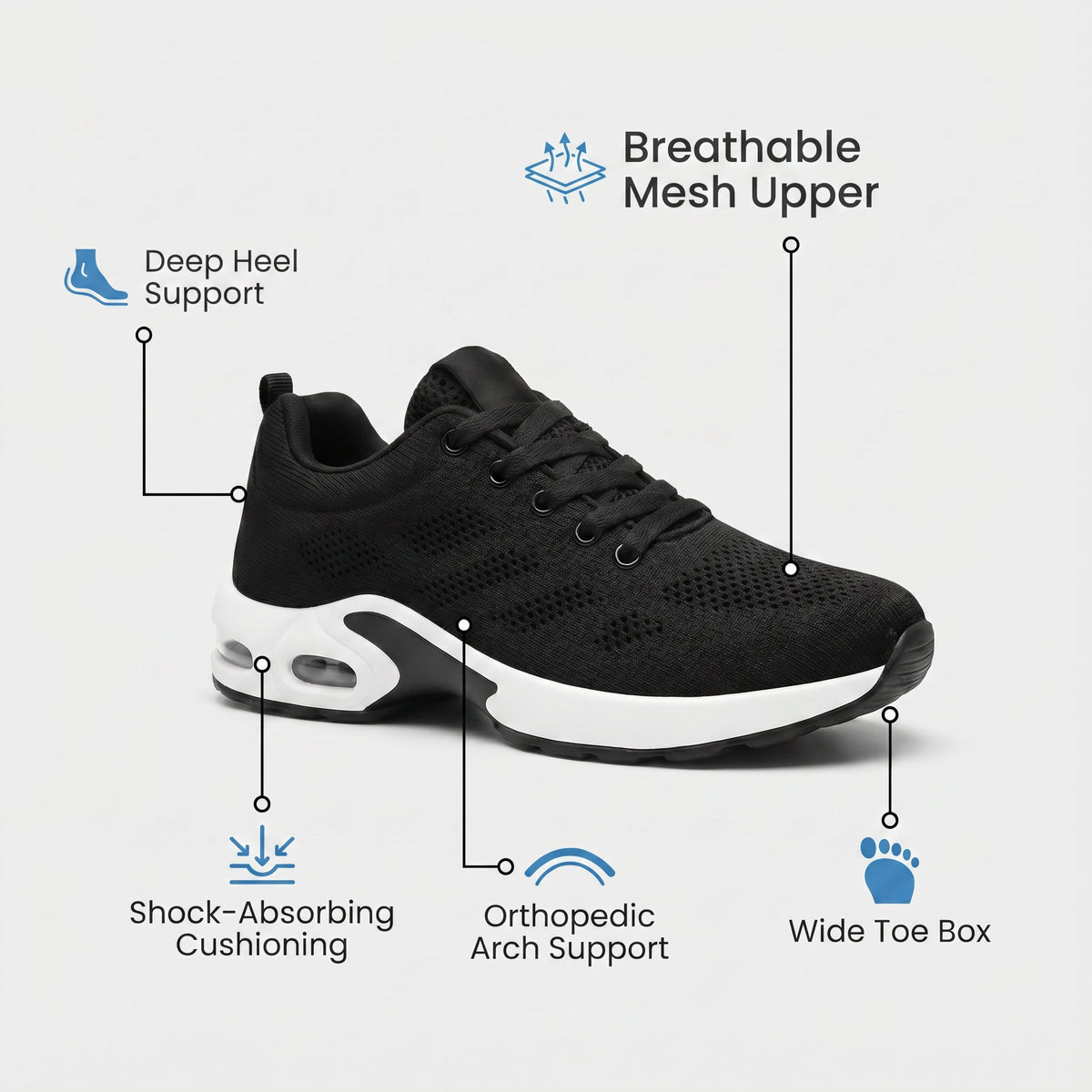 Orthorin™ Pro — 12-Hour Shift Shoes for All-Day Foot, Knee & Back Pain Relief
