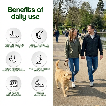 Orthorin™ Massage Insoles – 12 Hour Shift Comfort